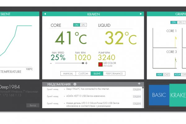 Кракен это современный даркнет
